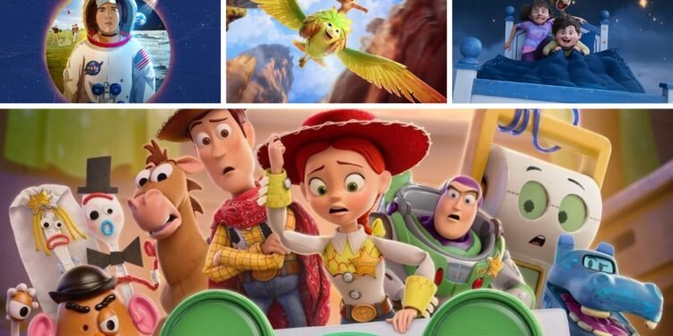 Best Animated Movies